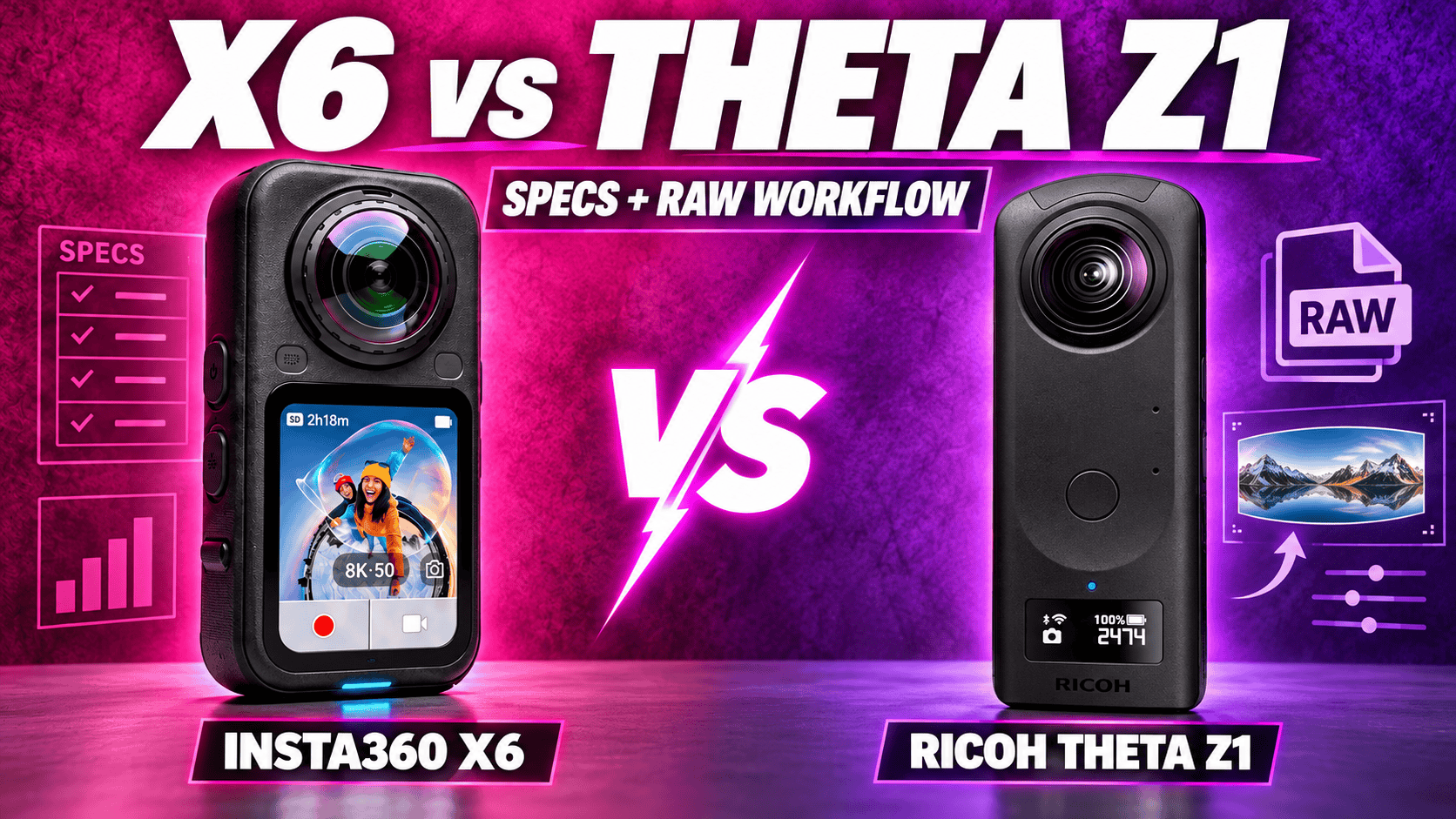 Insta360 X6 vs Ricoh Theta Z1: Specs and RAW Workflow