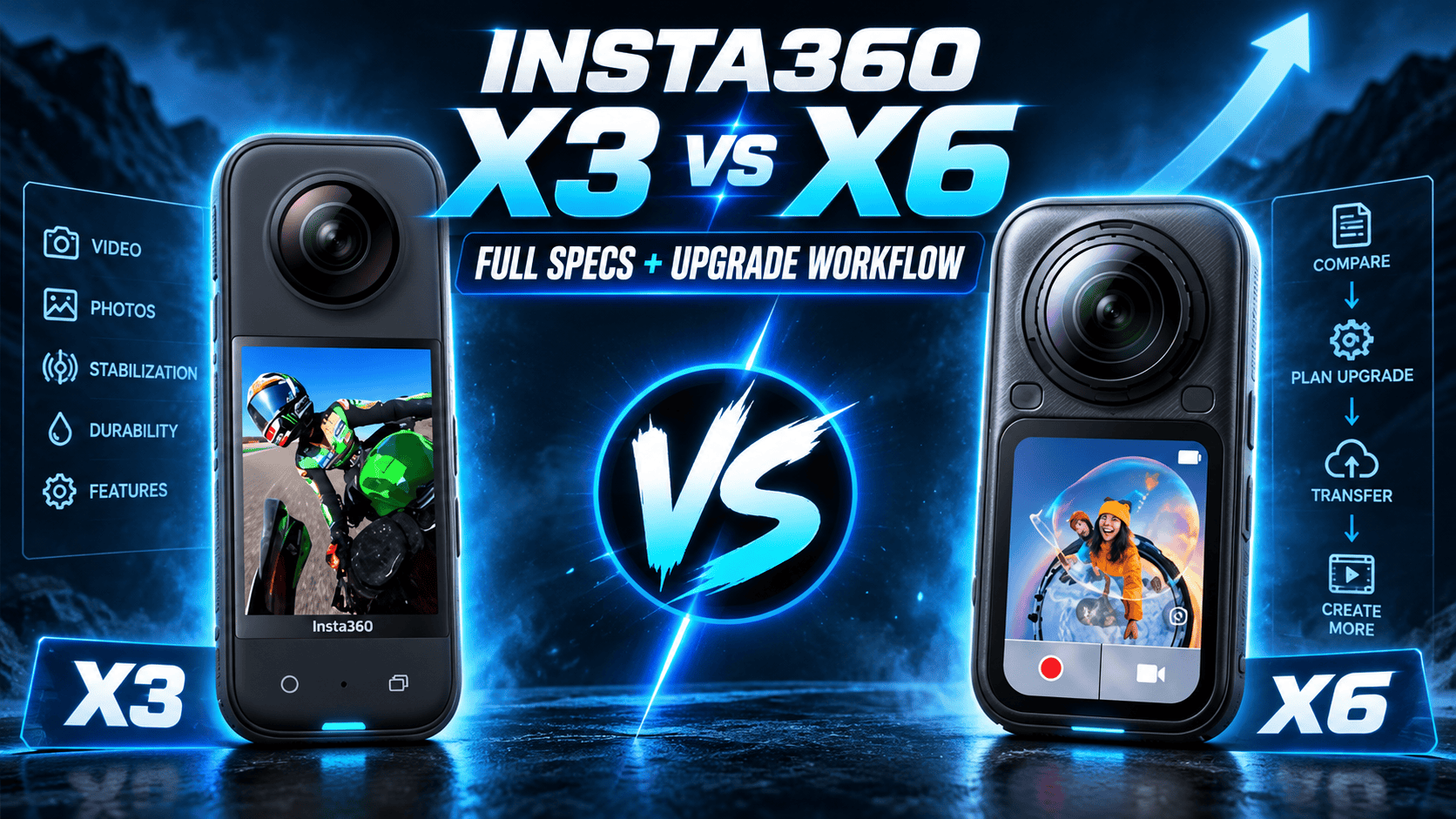 Insta360 X3 vs X6: Full Specs and Upgrade Workflow