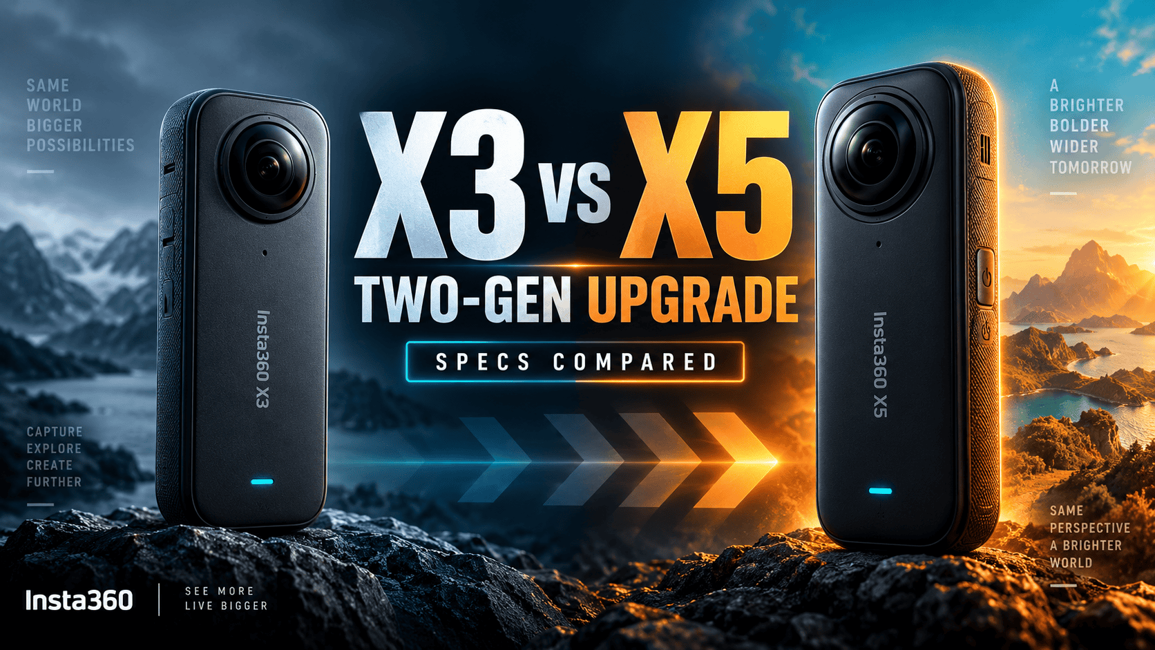 Insta360 X3 vs X5: Specs and the Two-Generation Upgrade