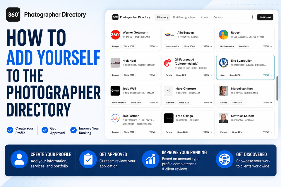 How to Join the GoThru Photographer Directory