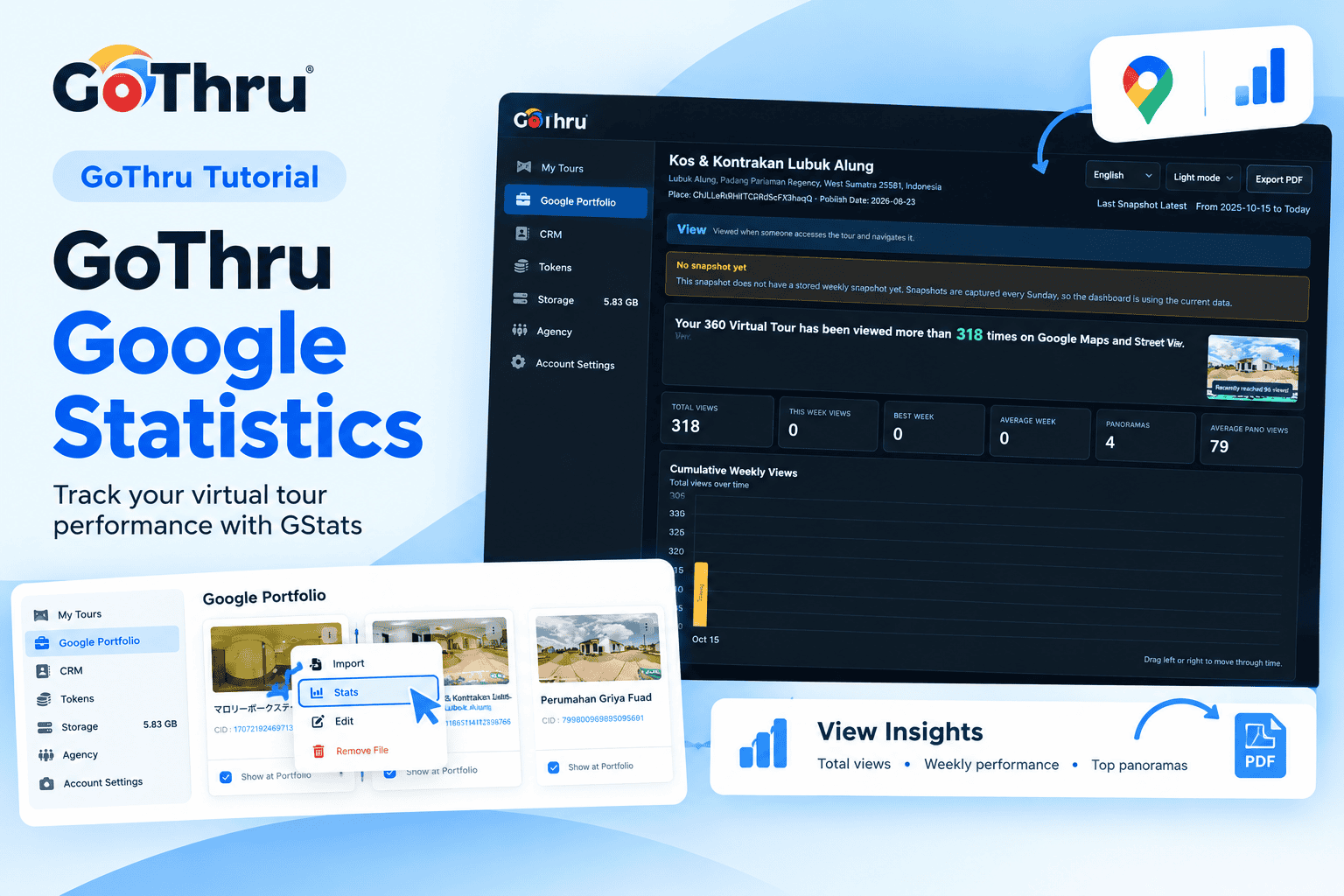 GoThru Google Statistics (GStats)
